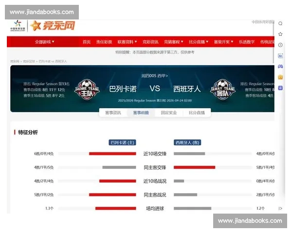 篮球赛场上的激烈对决与战术博弈：从球员心态到教练布局的全方位解析