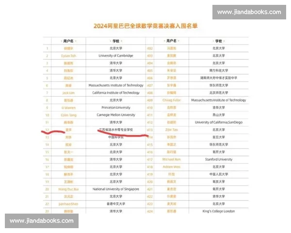 阿里数学比赛:激发创新思维,培养未来数学人才的盛大赛事